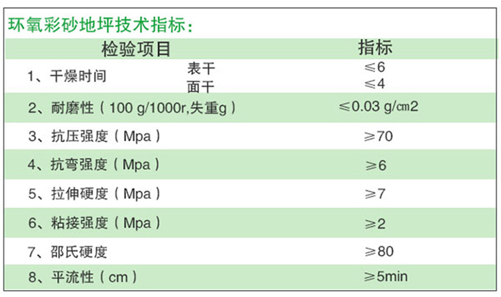 環(huán)氧彩砂.jpg